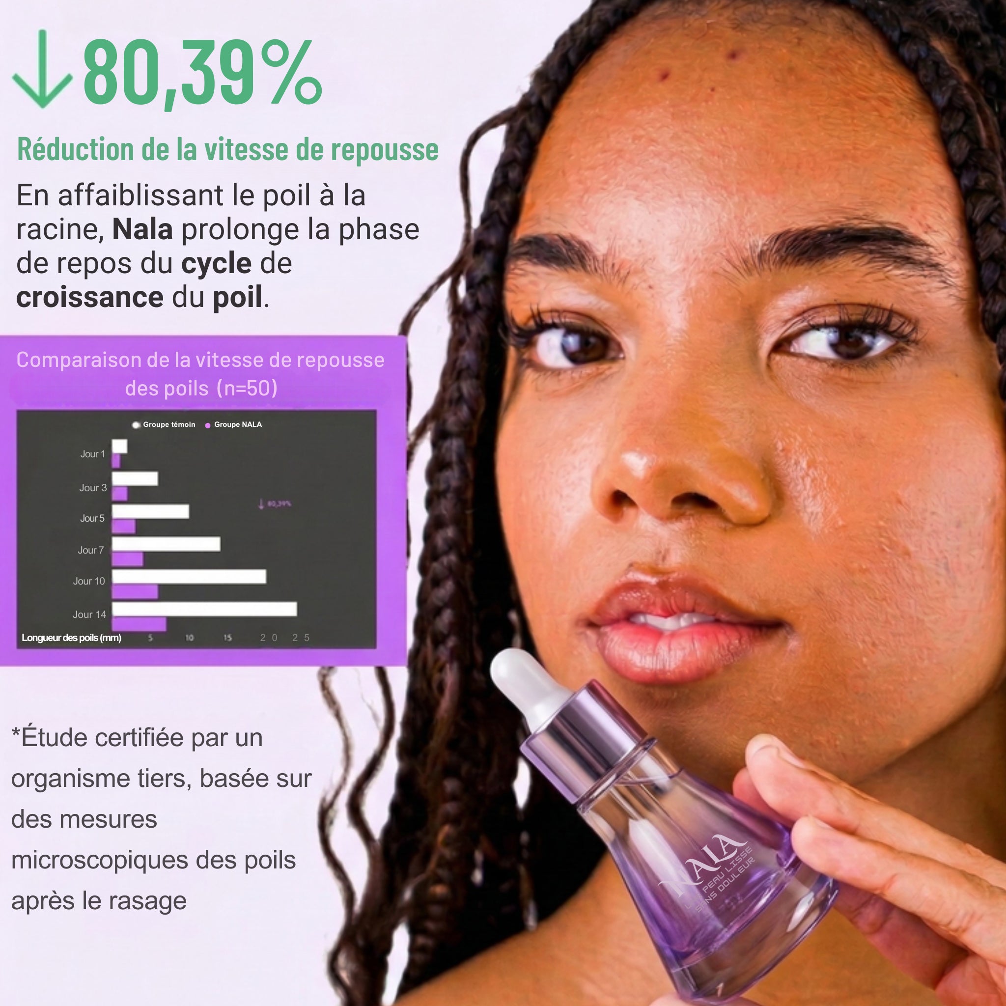 Le soin anti-repousse naturel — Nala™