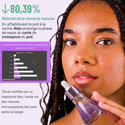 Le soin anti-repousse naturel — Nala™