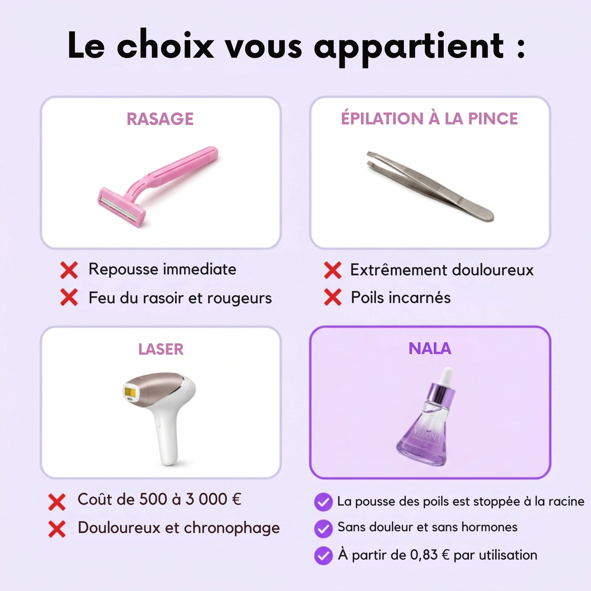 Le soin anti-repousse naturel — Nala™